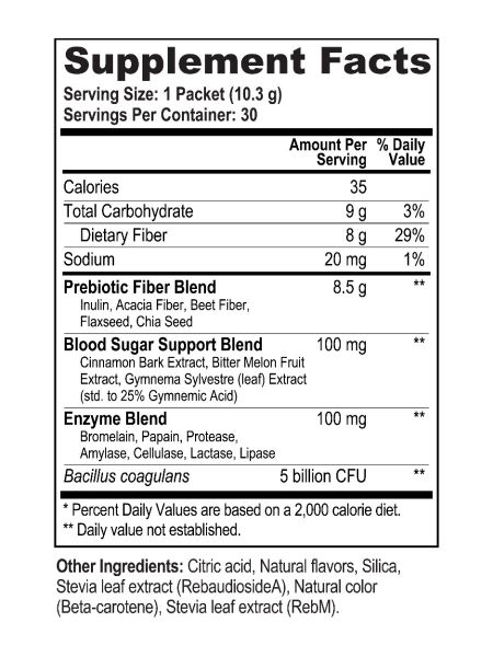 YGY Regulate Supplement Facts — Prebiotic Fibers, Digestive Enzymes, Botanicals